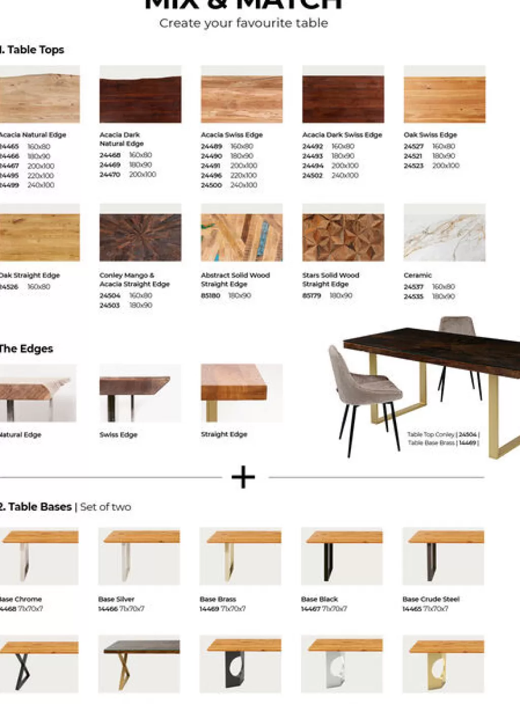 Pöydät>KARE Design Tavola Oho Pöydänjalat, Kulta (2/Setti)